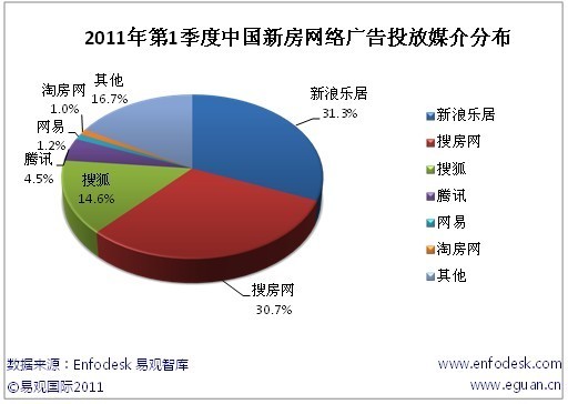 呼和浩特gdp经济产业链_全国亲子产业链整合大会 呼和浩特站(3)