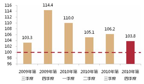 logo是什么意思_收入倒挂是什么意思