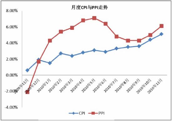 经济形势分析会_东莞第一季度经济形势分析会召开 经济增速合理(2)