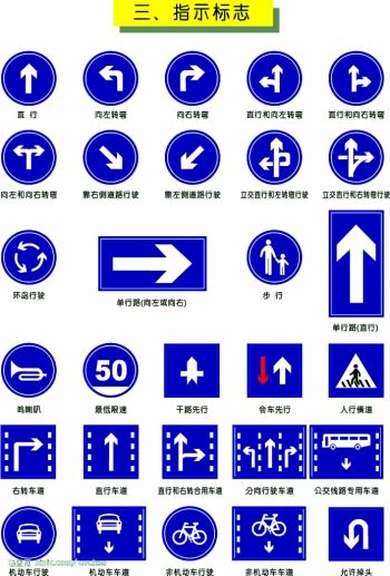 指示标志