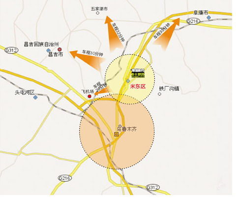 米东新区发展规划