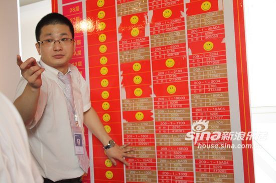 置业顾问为选房业主揭牌 置业顾问为选房业主揭牌