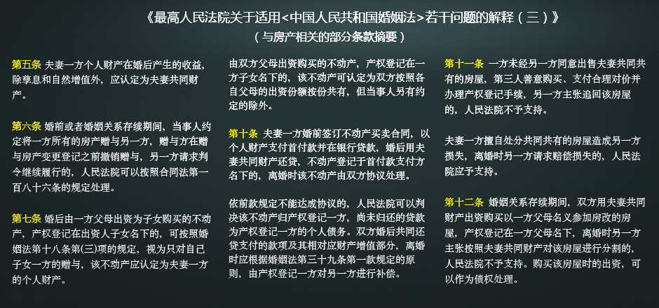 婚姻法_房产证加名