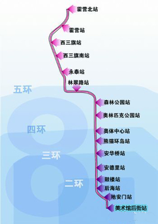 地铁8号线