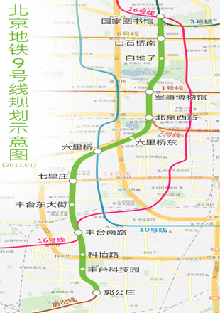 导购 正文     【地铁9号线】    南段将与房山线相接   北京地铁9号