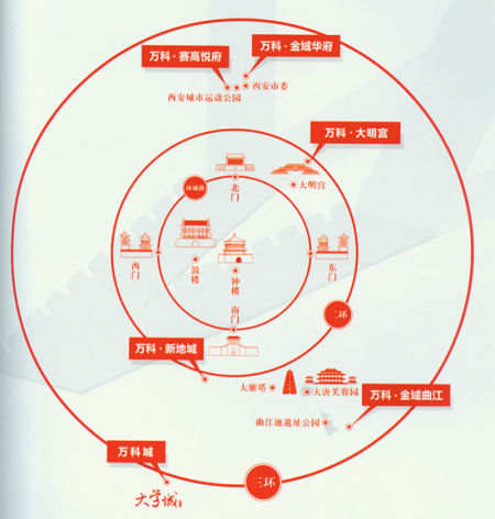 万科三大楼盘突袭城北 是锦上添花还是生不逢