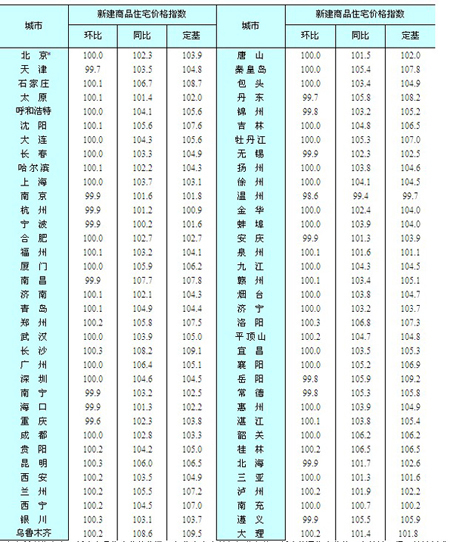 体重指数计算公式_握力体重指数计算公式_身