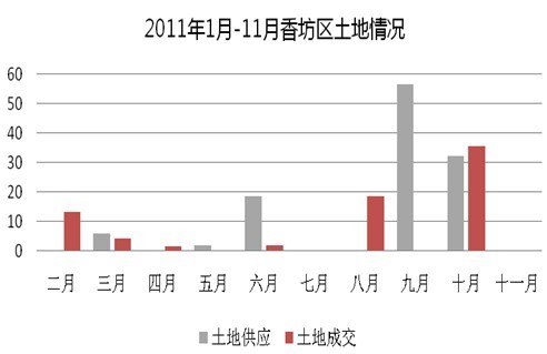 松北区2020gdp_哈尔滨最新疫情通报 疫情防控不力松北区12人被追责
