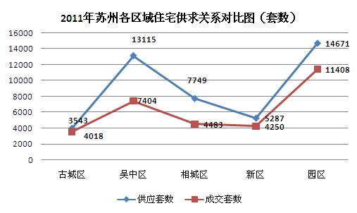 人口什么资源相对_上海各区户口教育价值PK 量化对比上海14个区的教育资源