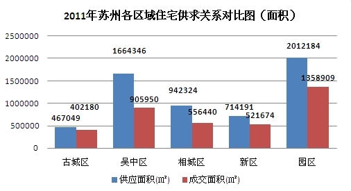 人口什么资源相对_上海各区户口教育价值PK 量化对比上海14个区的教育资源(2)