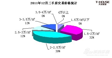 U5340P1086DT20120117172956.jpg