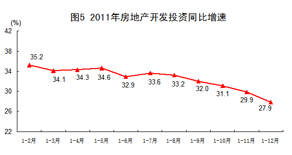 中国城镇人口总数_...2018年中国城镇化率 城市数量及人口 面积情况分析(3)