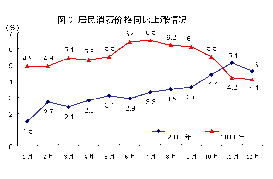 gdp增速_台湾 人口 gdp