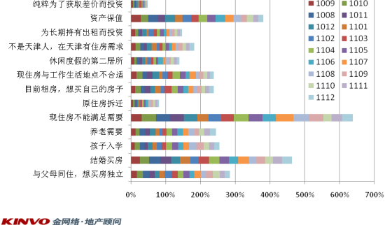 天津外来人口_打败北上广深 天津常住人口增长速度第一