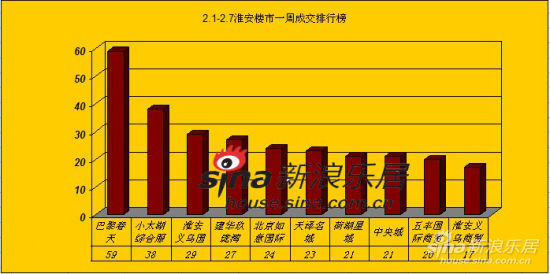 涟水经济总量_涟水中学图片(3)