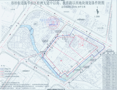 容桂街道GDP
