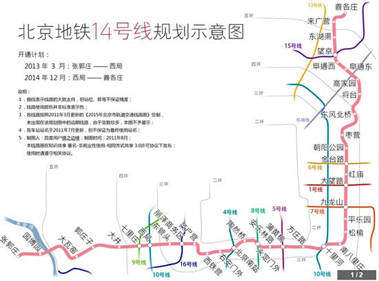 图为北京地铁14号线规划示意图