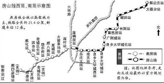 燕房线今年将开工建设 房山5盘受益最低11000