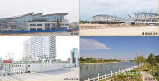 花木博览园,正在建设沭阳汽车西站,沭阳体育中心,沭阳县图书馆,档案馆