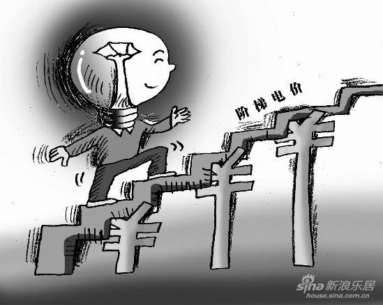什么方法可以降低电费 U7169P1040DT20120507084004.jpg