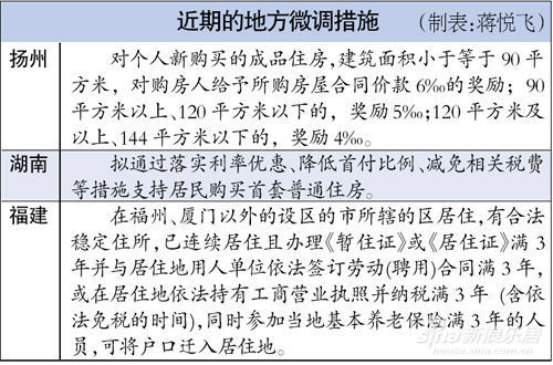 gdp是什么文件_营业证明文件号是什么