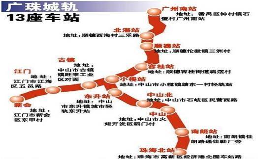 城际交通发达 接驳珠三角