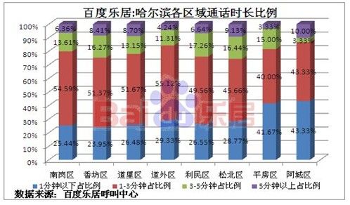 各个血型所占人口比例_黄种人人群中各种血型的人所占的比例见下表