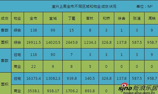 官林镇gdp_礼林镇(3)