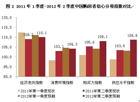 gdp增速_2019年2季度gdp指数