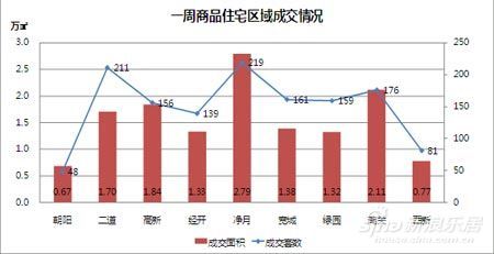 长春一汽每年为长春gdp产值多少_东北城市格局悄然生变, 国中 悬念再起(3)