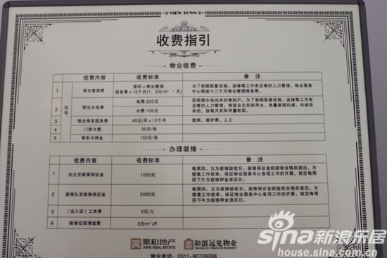 缴纳物业费,最后领取钥匙验房师傅验房