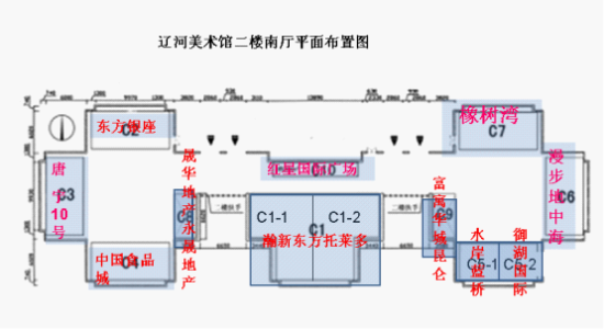 盘锦市大洼区2020年有多少人口面积