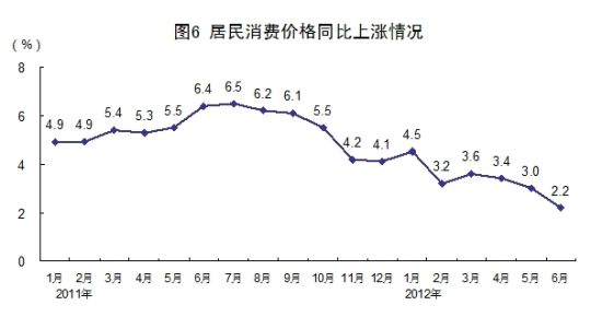 长沙gdp上半年增速_长沙2020年为什么能实现经济大爆发(3)