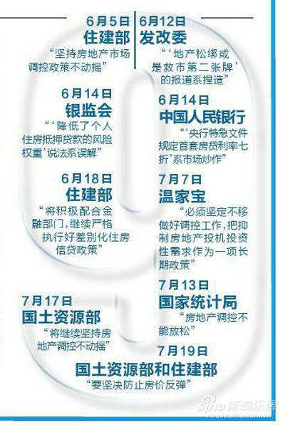 成都gdp为什么增长慢了_IMF 中国经济慢至更可持续增长速度 今年GDP增6.8(3)