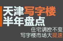 2012天津写字楼半年报