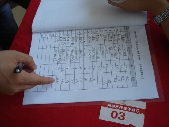 活动签到表,签到就有翡翠湾提供的尚湖摩托艇