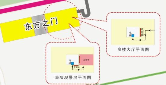 东张门人口_人口普查