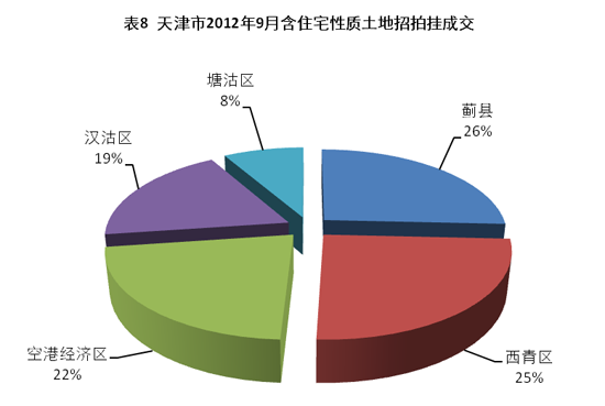 U8807P361DT20121012103949.png