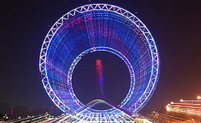 时代烙印着的文化名城 渤海明珠天津,导购,综合