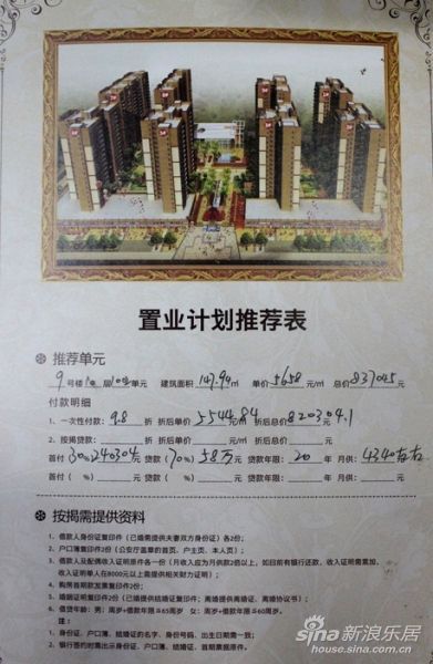 房产置业顾问工作计划完整版房产置业顾问工作