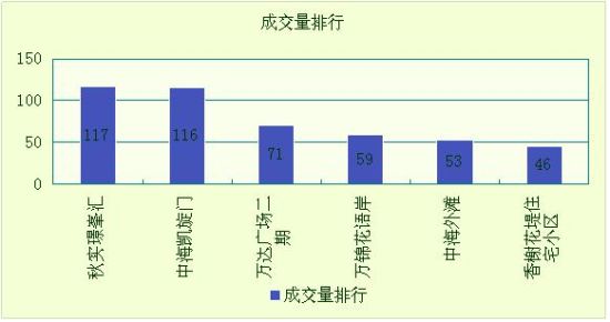 呼和浩特四个城区gdp排名_呼和浩特四个区划分图(2)