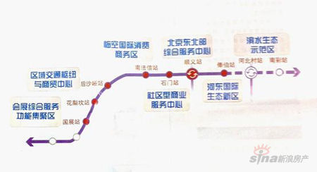 图为顺义区域地铁展示图