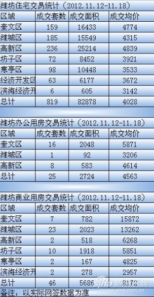寒亭和坊子经济总量_经济发展图片(3)