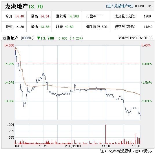 2004年亚洲人口约39亿_2004年亚洲人口约有39亿,比欧洲人口总数物5倍多4亿人,欧洲