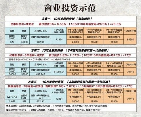 凯里世纪城百货 一个新型商业航母即将起航 (2)