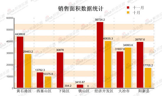 2021黄石市铁山区GDP_5月21日 长江快讯