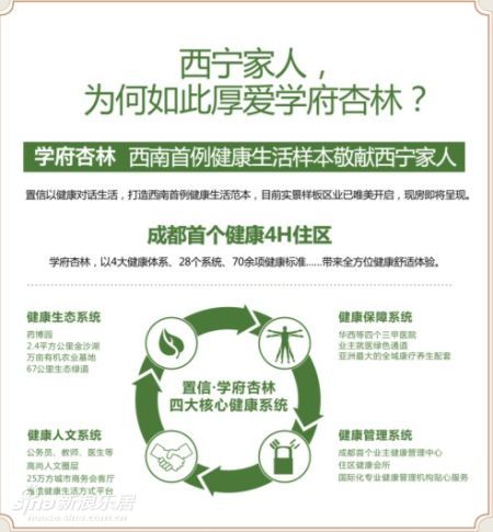 4h健康 4h健康