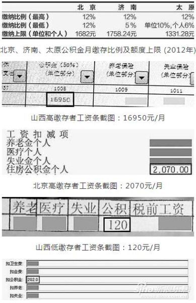 合理避税的方法_高收入如何避税(2)
