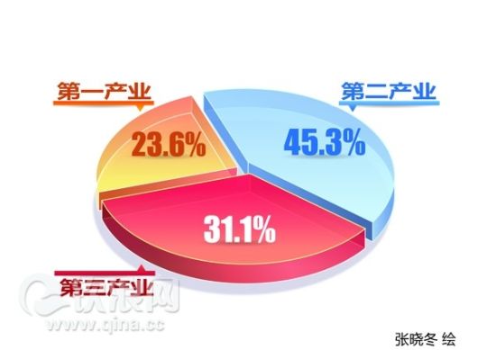 千方百计爱上你男主角_千方百计增加收入(2)
