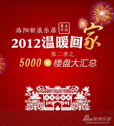 年末返乡置业潮 洛阳5000元楼盘大汇总